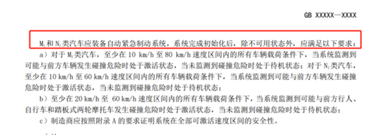 钱掌柜配资 强制安装！汽车新规来了，曾引爆大佬口水战，产业链公司曝光
