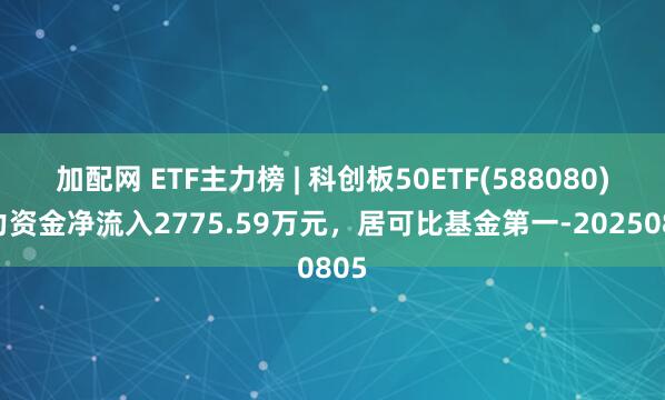 加配网 ETF主力榜 | 科创板50ETF(588080)主力资金净流入2775.59万元，居可比基金第一-20250805